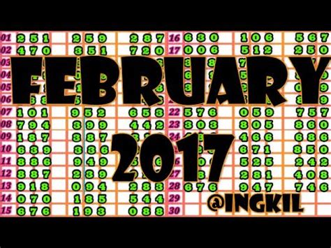 i love swertres 2017|Swertres Result History 2017 .